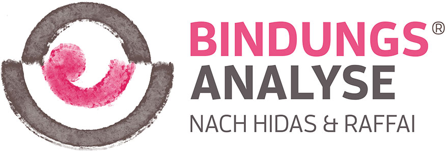 Bindungsanalyse nach Hidas und Raffai e.V.